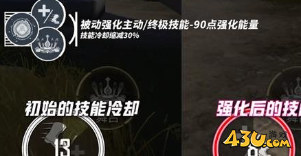43