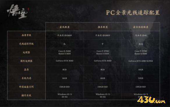 43u游戏攻略