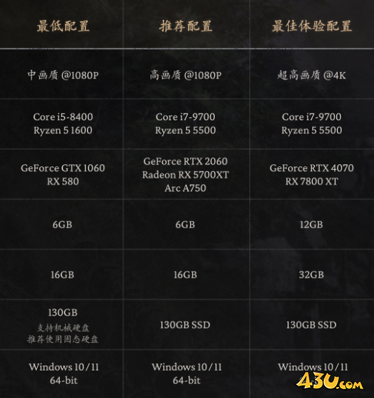 43u游戏攻略