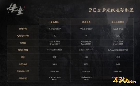 43u游戏攻略