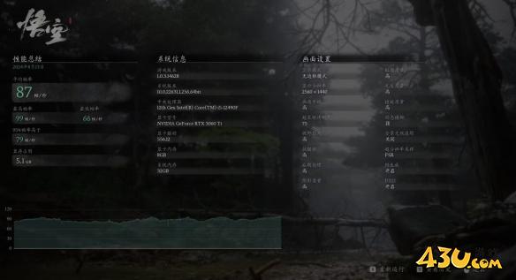 43u游戏攻略
