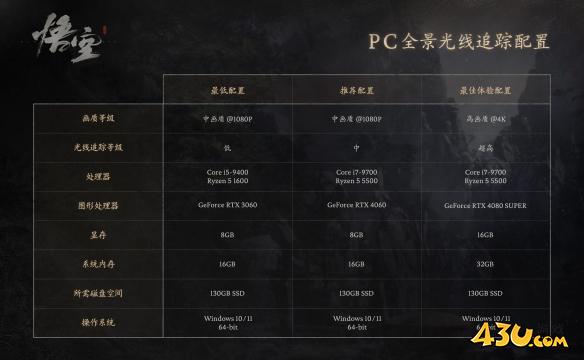 43u游戏攻略