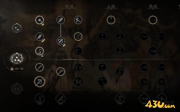 43