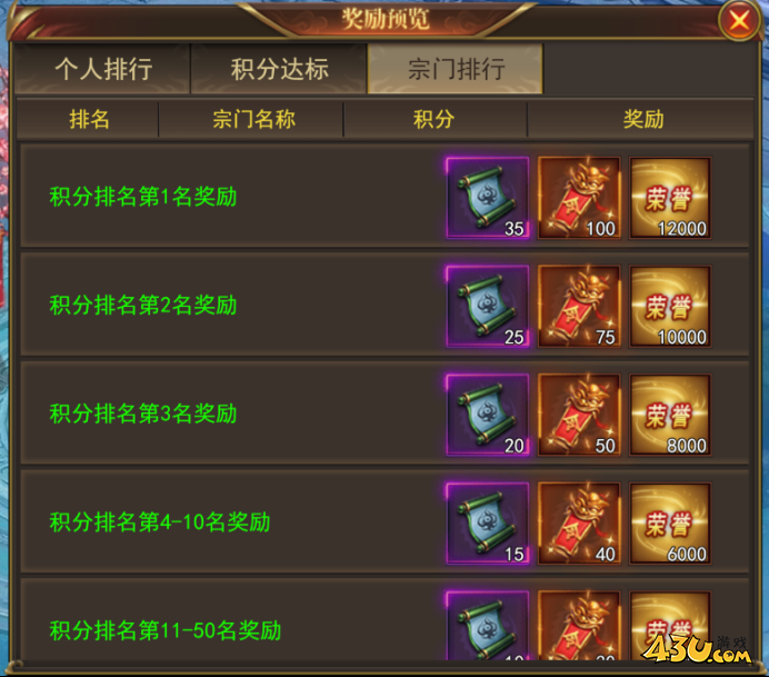 《开天西游》世界BOSS怎么玩 世界BOSS玩法介绍