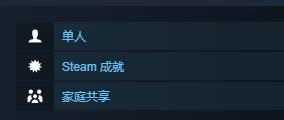 寂静岭2重制版家庭共享方法介绍