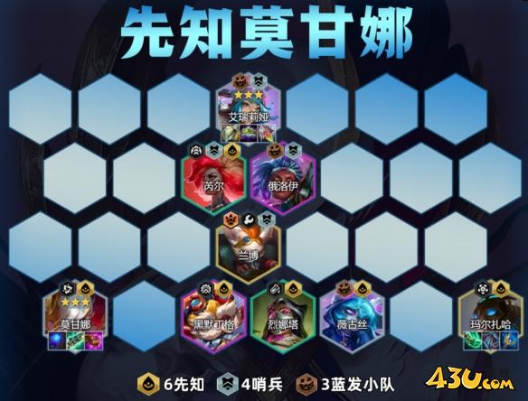 金铲铲之战先知莫甘娜阵容推荐