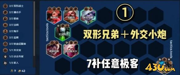 金铲铲之战S13羁绊追踪者最简单阵容推荐