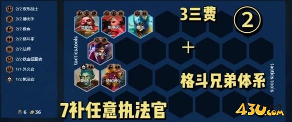 金铲铲之战S13羁绊追踪者最简单阵容推荐