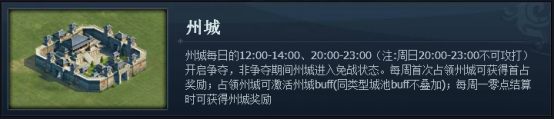 《三国群英传一统天下》万国争霸怎么玩 万国争霸玩法介绍