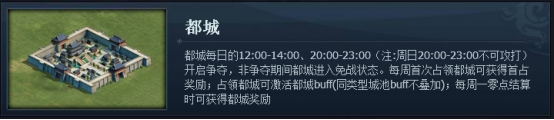 《三国群英传一统天下》万国争霸怎么玩 万国争霸玩法介绍