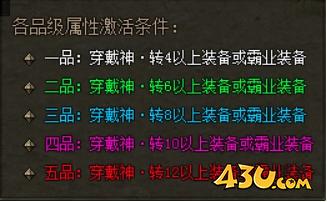 《传奇霸业》炼体系统怎么玩 炼体系统玩法介绍
