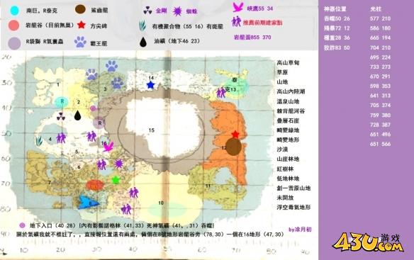 方舟生存进化泰尼亚全资源点位图 泰尼亚地图资源汇总