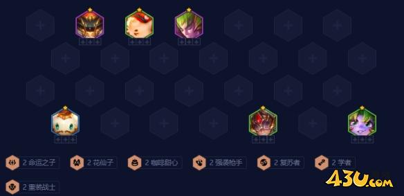 金铲铲羁绊追踪者怎么开最快