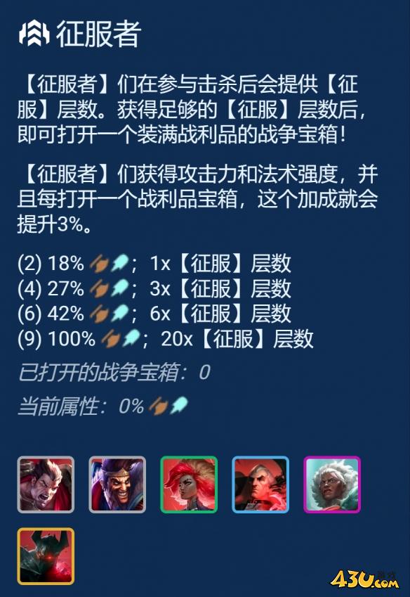 金铲铲之战s13征服者羁绊层数奖励