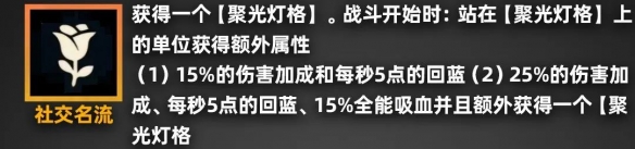 金铲铲之战派对时光机羁绊效果一览