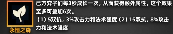 金铲铲之战派对时光机羁绊效果一览
