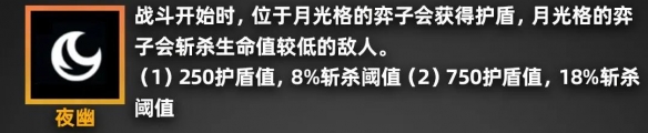 金铲铲之战派对时光机羁绊效果一览