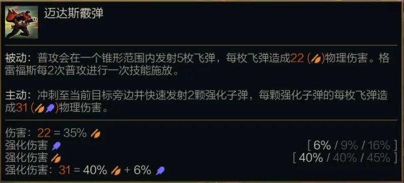 金铲铲之战S14男技能介绍