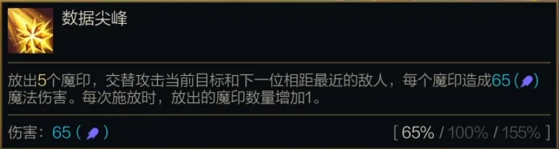 金铲铲之战S14妖姬技能介绍