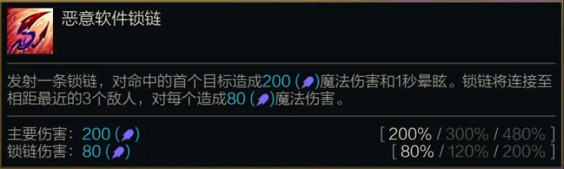 金铲铲之战S14韦鲁斯技能介绍