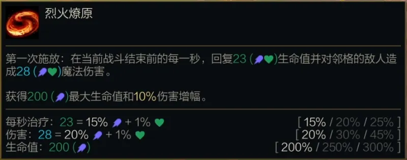 金铲铲之战S14龙女技能介绍