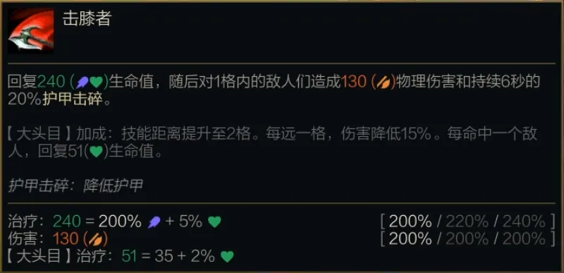 金铲铲之战S14诺手技能介绍