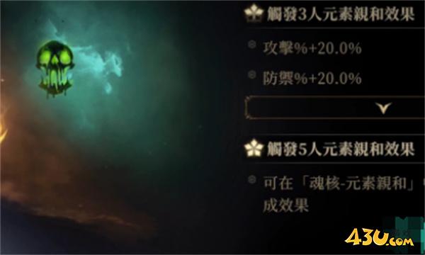 龙息神寂角色点数怎么分配 角色点数分配攻略