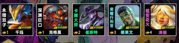 金铲铲之战s14迅捷手羁绊效果介绍