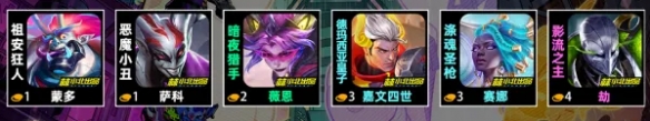 金铲铲之战s14战狂羁绊效果介绍