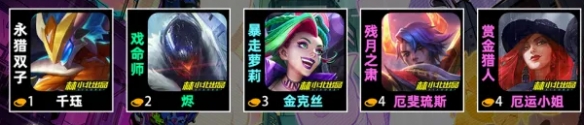 金铲铲之战s14神射手羁绊效果介绍