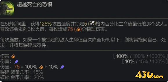 金铲铲之战s14最强2星5费卡介绍