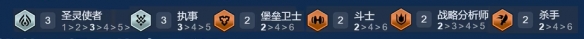 金铲铲之战s14最强阵容搭配推荐