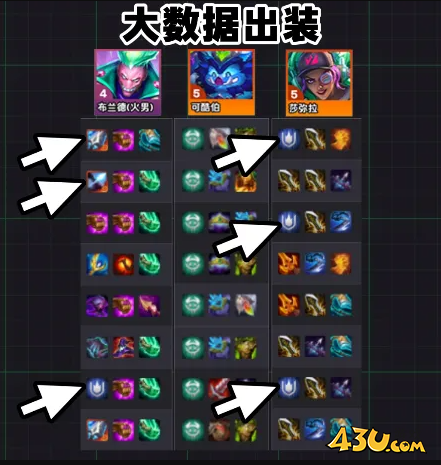 金铲铲之战s14七恶魔九五阵容怎么玩 金铲铲之战s14七恶魔九五阵容攻略