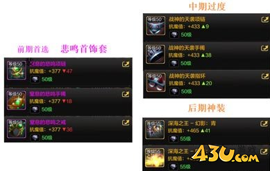 DNF手游元素师装备选择推荐 地下城与勇士M元素师装备怎么选