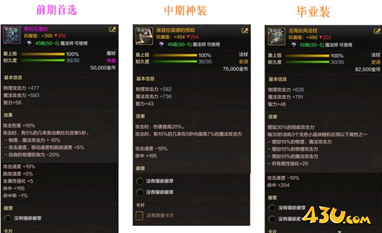 DNF手游元素师装备选择推荐 地下城与勇士M元素师装备怎么选