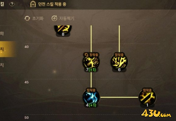 DNF手游鬼泣技能加点推荐 鬼泣技能怎么加点
