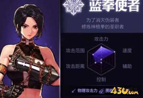 dnf手游蓝拳使者技能介绍