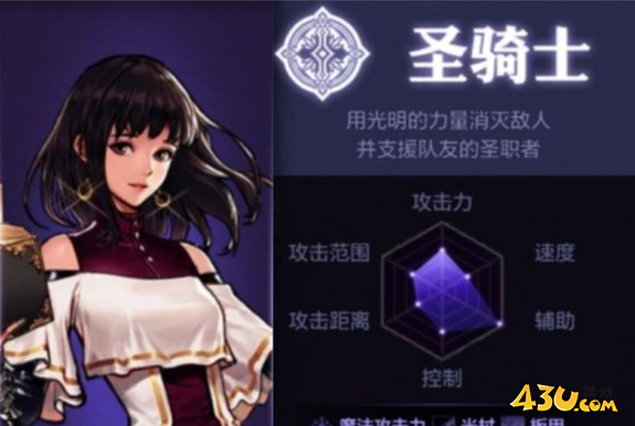 dnf手游圣骑士角色技能介绍