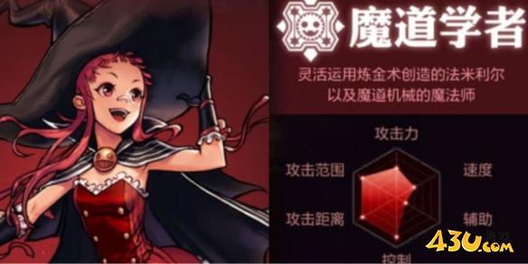 dnf手游魔道学者角色技能介绍