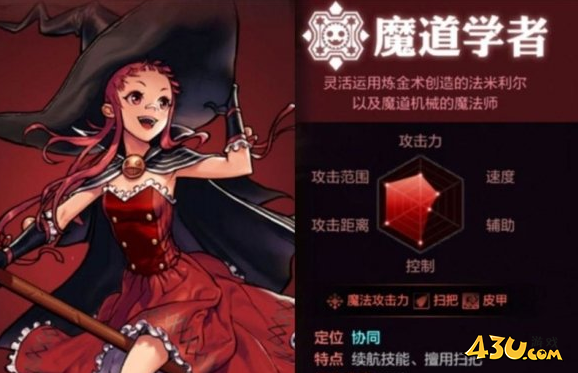 dnf手游魔道学者角色技能介绍