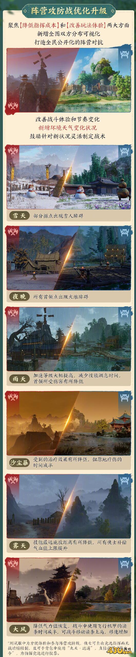 剑网3太极秘录三轮测试开始时间