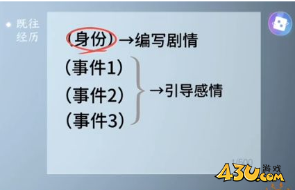 逆水寒手游既往经历怎么写 自捏友人经历编写攻略