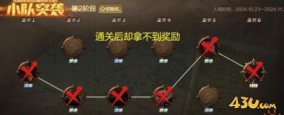 dnf手游小队突袭奖励在哪领取 小队突袭奖励领取位置一览