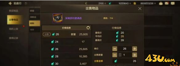 dnf手游55版本末期囤什么材料好 55版本囤积资源一览