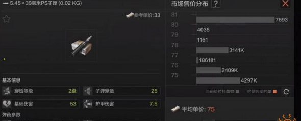 暗区突围子弹怎么获得 子弹获得方法分享