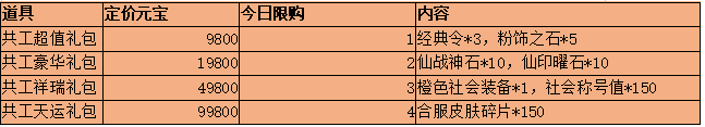 43u《全民仙战》合服活动