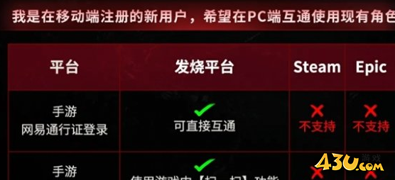 七日世界多端互通规则介绍