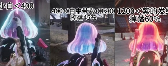 七日世界芽孢争夺玩法攻略