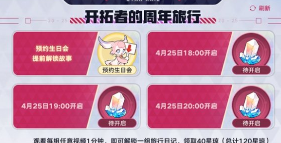 崩坏星穹铁道生日会活动入口地址2025