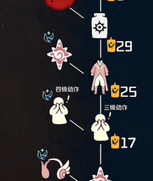 光遇青鸟季兑换图